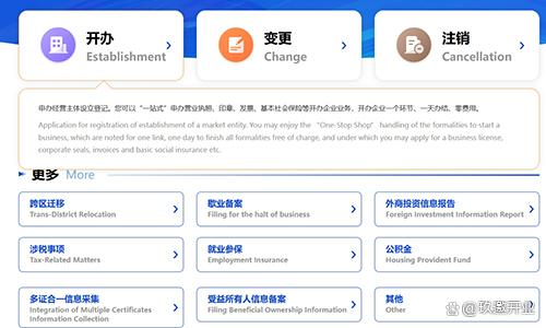 真正实盘配资 增资工商变更流程详解